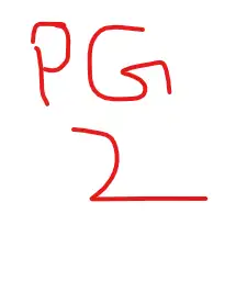 product a